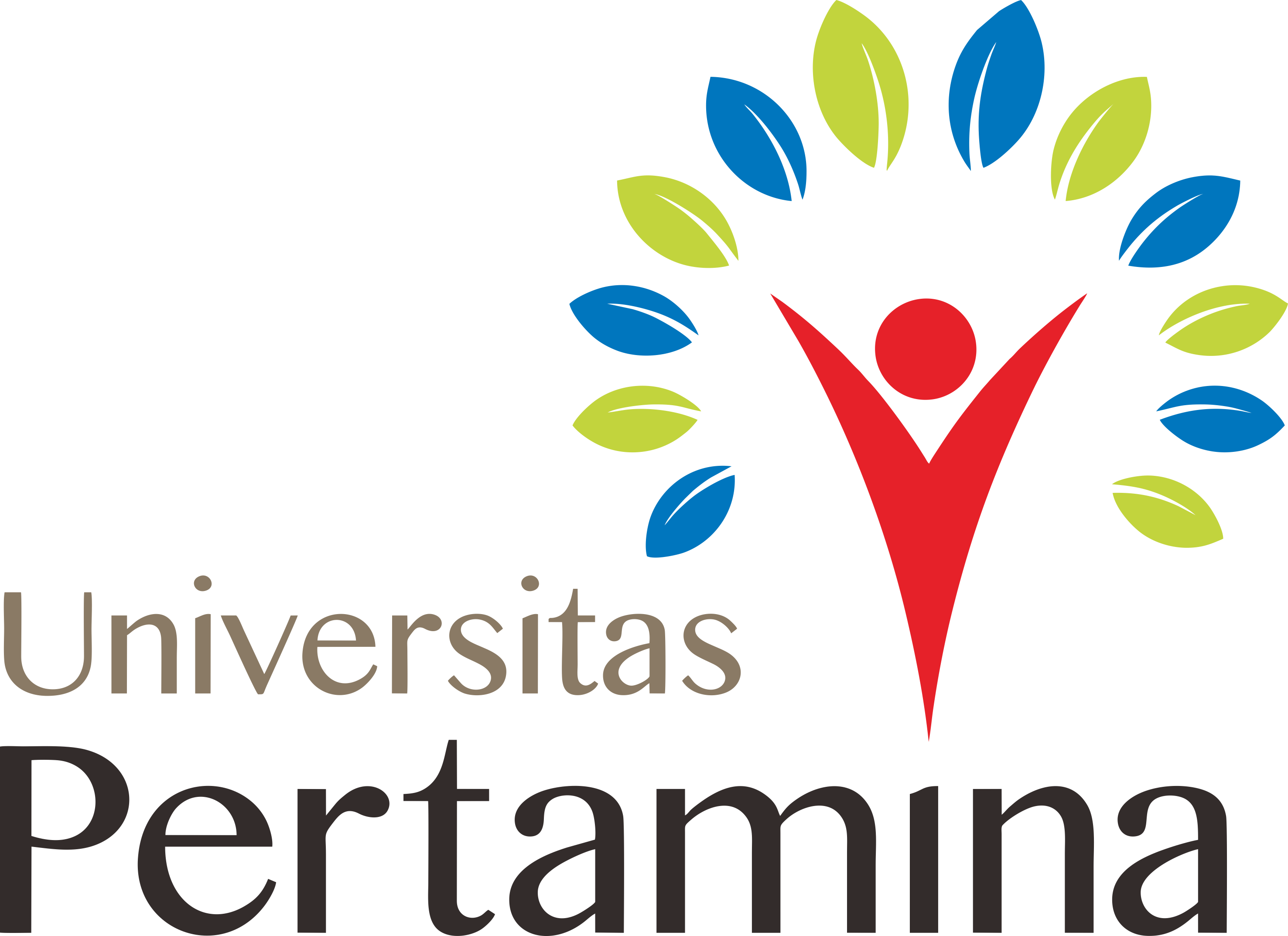 universitas-pertamina