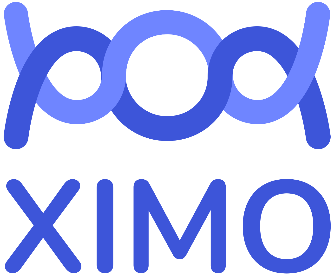 ximo
